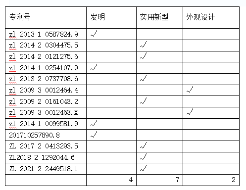 微信图片_20220621213643.png